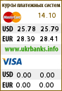 Курсы UAH/USD и UAH/EUR в банкоматах Visa и Matercard