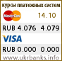 Курс RUB в системах Visa и MasterCard