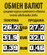 Курсы наличного обмена валют в Украине
