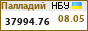 Курс 1тр. унции палладия по данным Национального Банка Украины