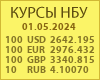 Курсы валют Национального Банка Украины